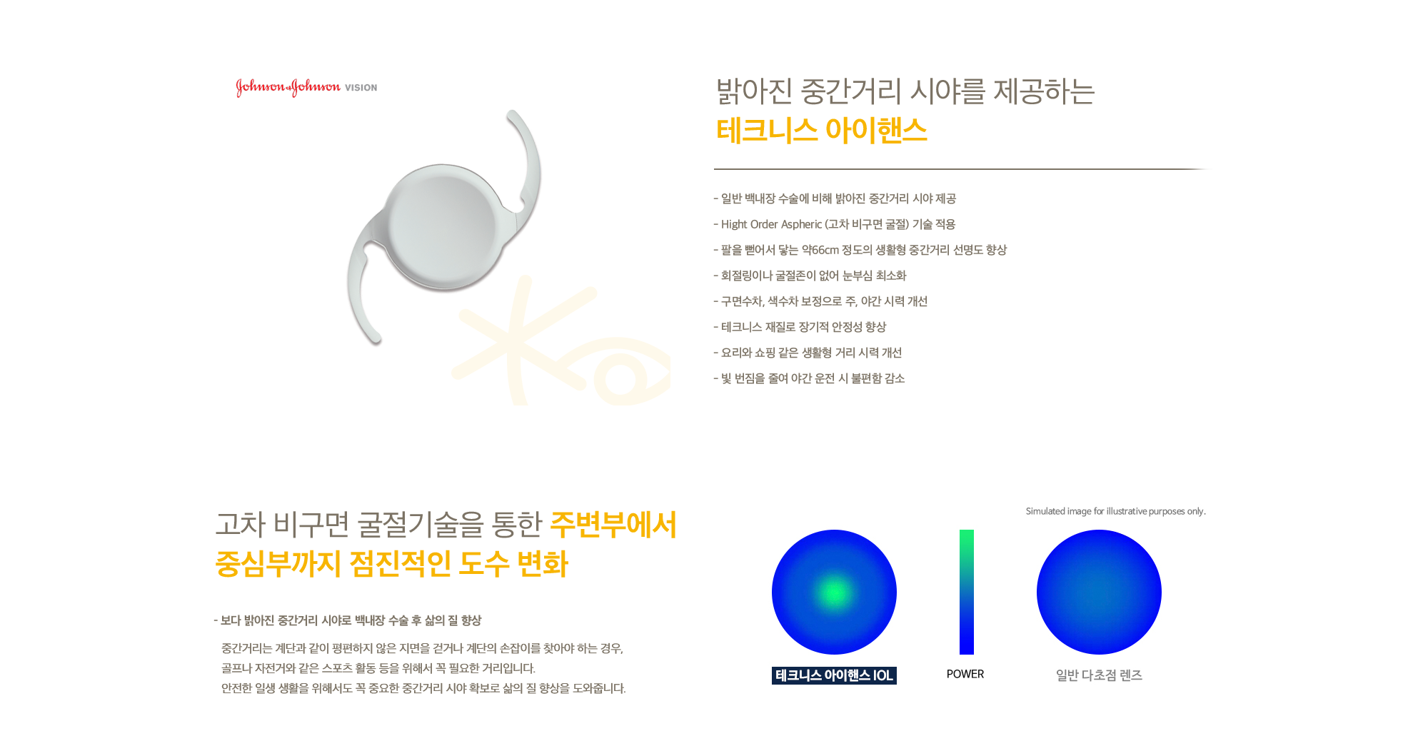 테크니스 시너지